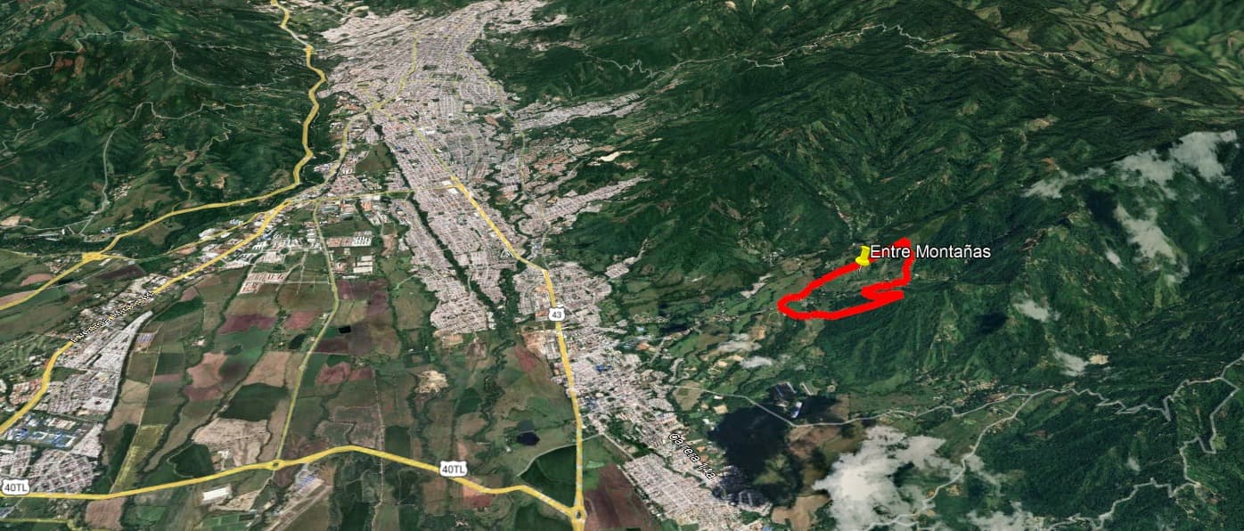 Ibagué - Ubicación